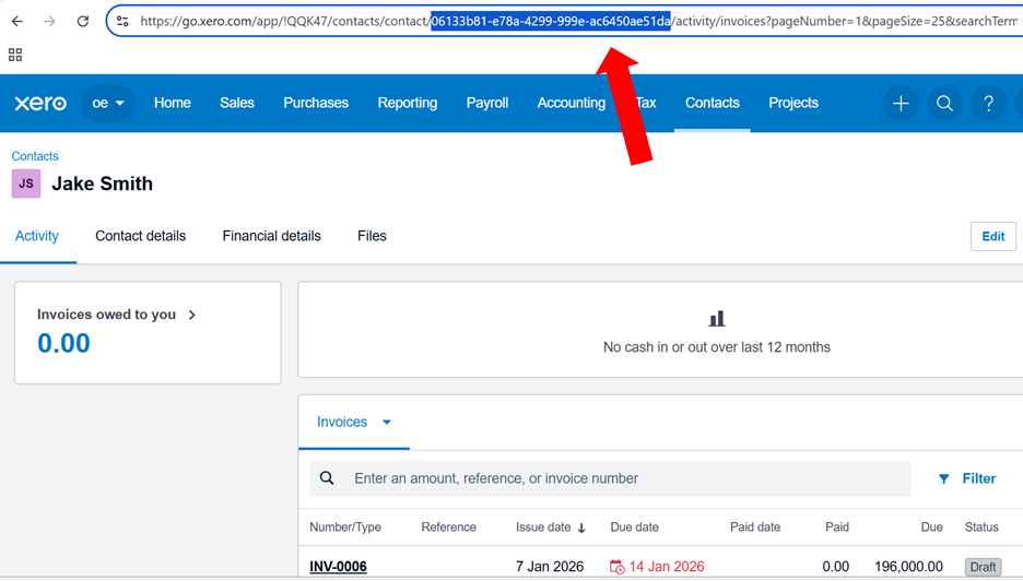 Group 1, Grouped object